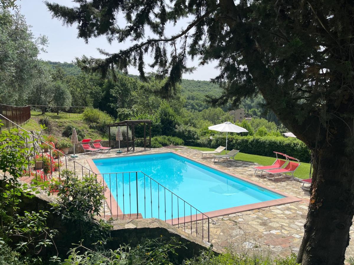 Il Fiorino Di Badia Lägenhet Badia A Passigano Exteriör bild